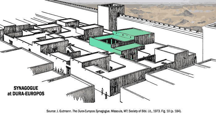 diagram of synagogue